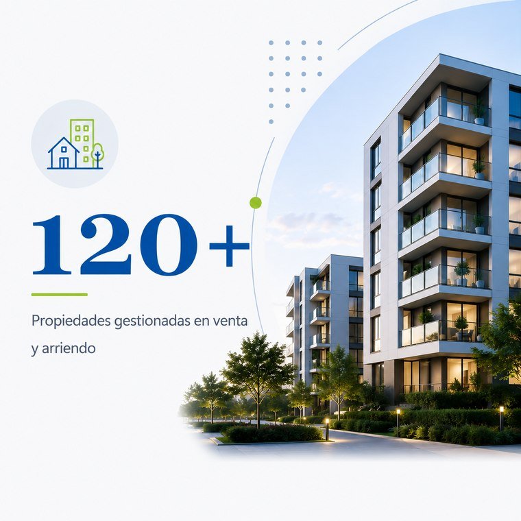 120+ propiedades gestionadas en venta y arriendo